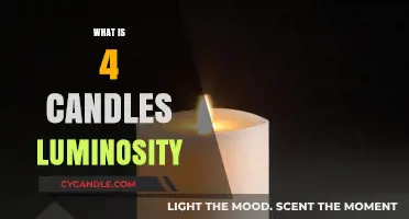 Candlelight Explained: Understanding the Luminosity of Four Candles