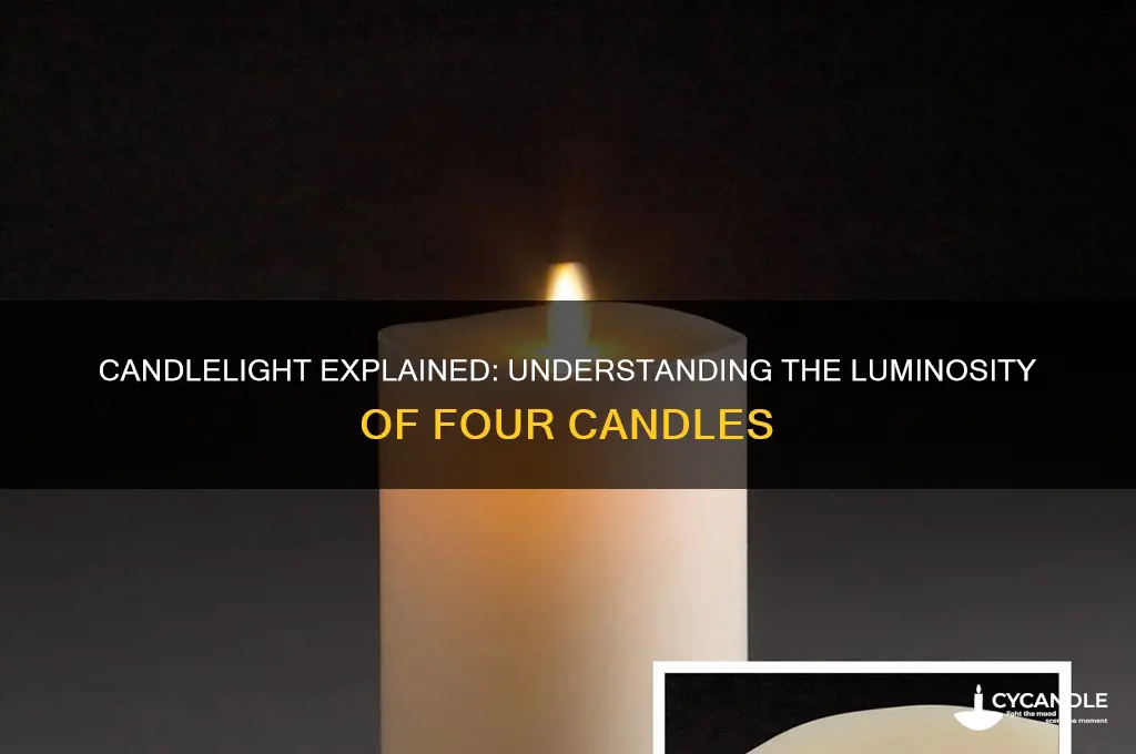what is 4 candles luminosity