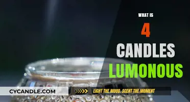 Understanding the Luminosity of Four Candles: A Comprehensive Guide