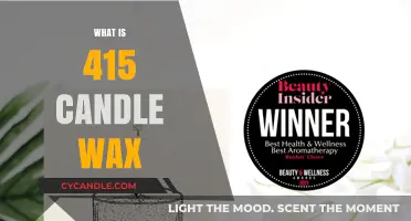 Understanding 415 Candle Wax: Composition, Uses, and Benefits Explained