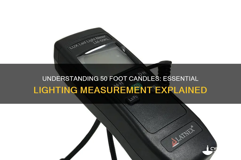 what is 50 foot candles
