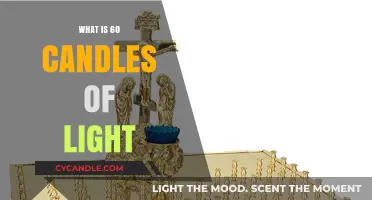 Sixty Candles of Light: Unveiling the Symbolism and Significance