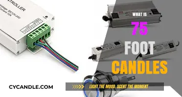 Understanding 75 Foot Candles: Lighting Measurement Explained Simply