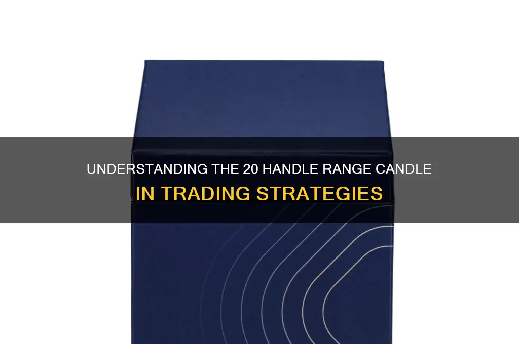 what is a 20 handle range candle