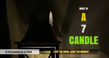 Understanding the Significance and Uses of a Seven-Candle Setup