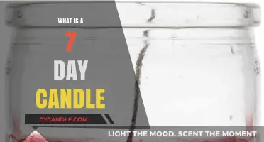Understanding the Significance and Uses of a Seven-Day Candle