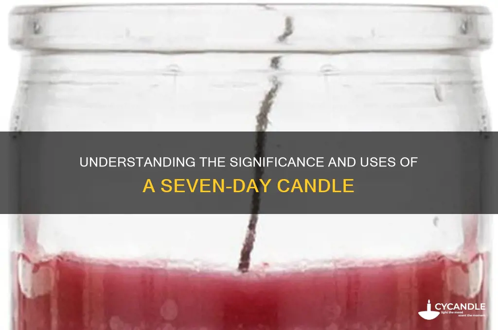 what is a 7 day candle