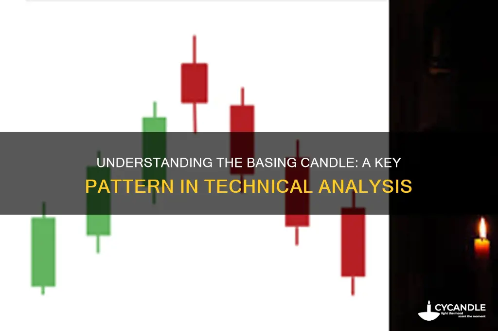 what is a basing candle