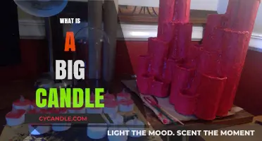 Understanding the Significance and Uses of a Big Candle