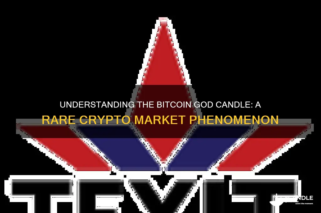 what is a bitcoin god candle