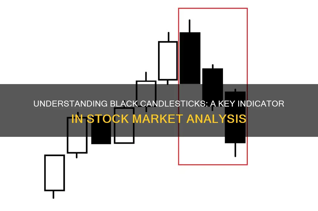 what is a black candle stick