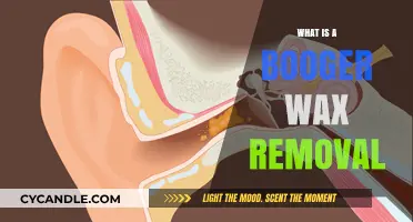 Effective Booger Wax Removal: Techniques and Tips for Clear Ears