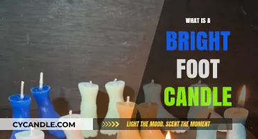 Understanding Bright Foot Candles: Definition, Uses, and Measurement Explained