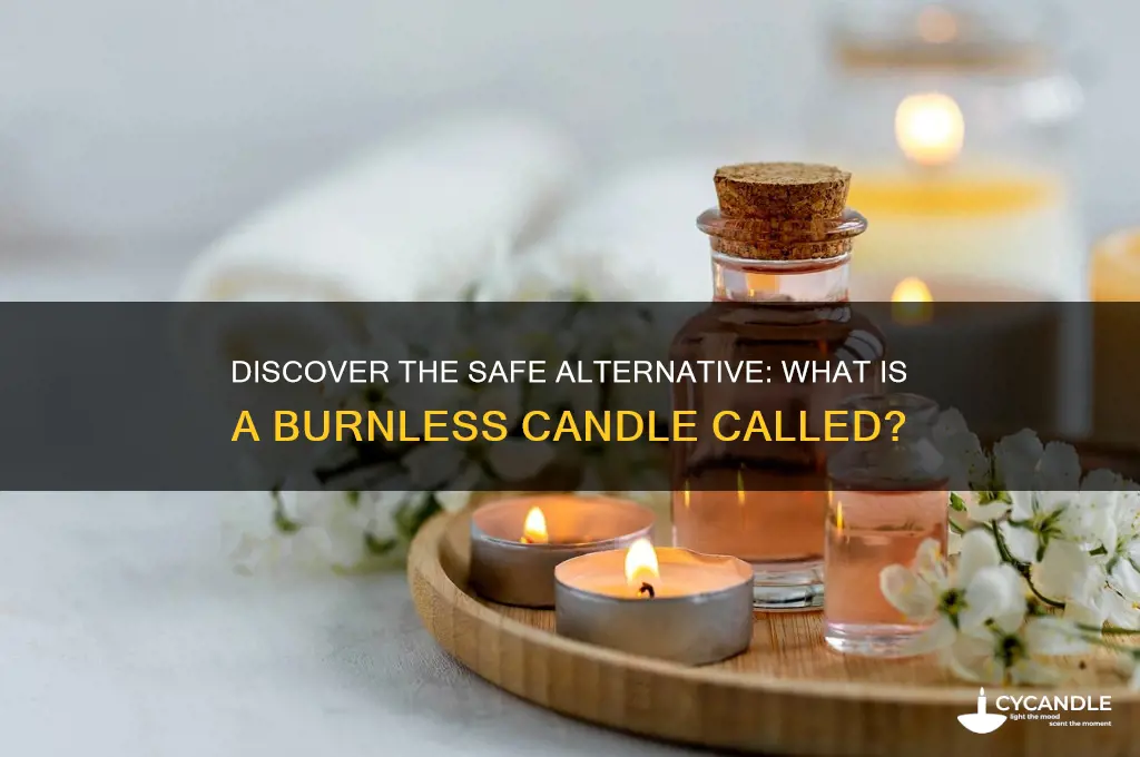 what is a burnless candle called