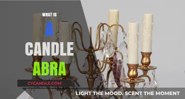 Understanding Candle Abra: A Beginner's Guide to This Unique Phenomenon