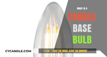 Understanding Candle Base Bulbs: Types, Uses, and Benefits Explained