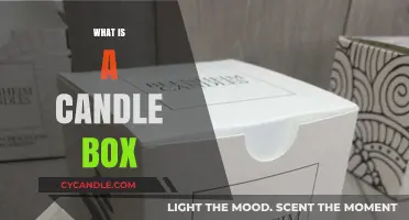 Understanding the Purpose and Benefits of a Candle Box