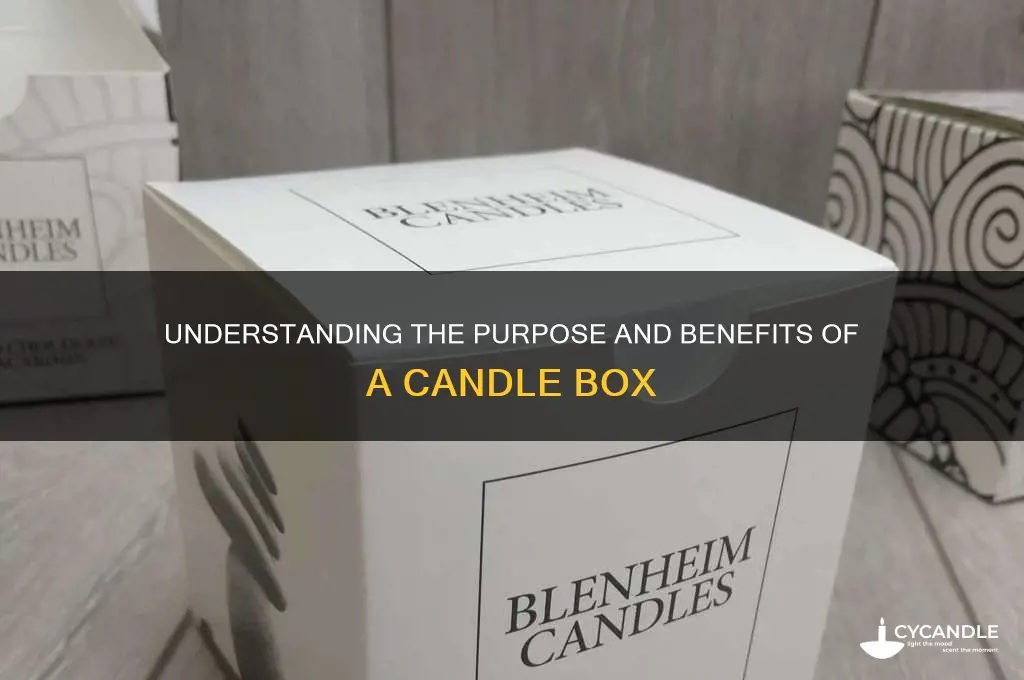 what is a candle box