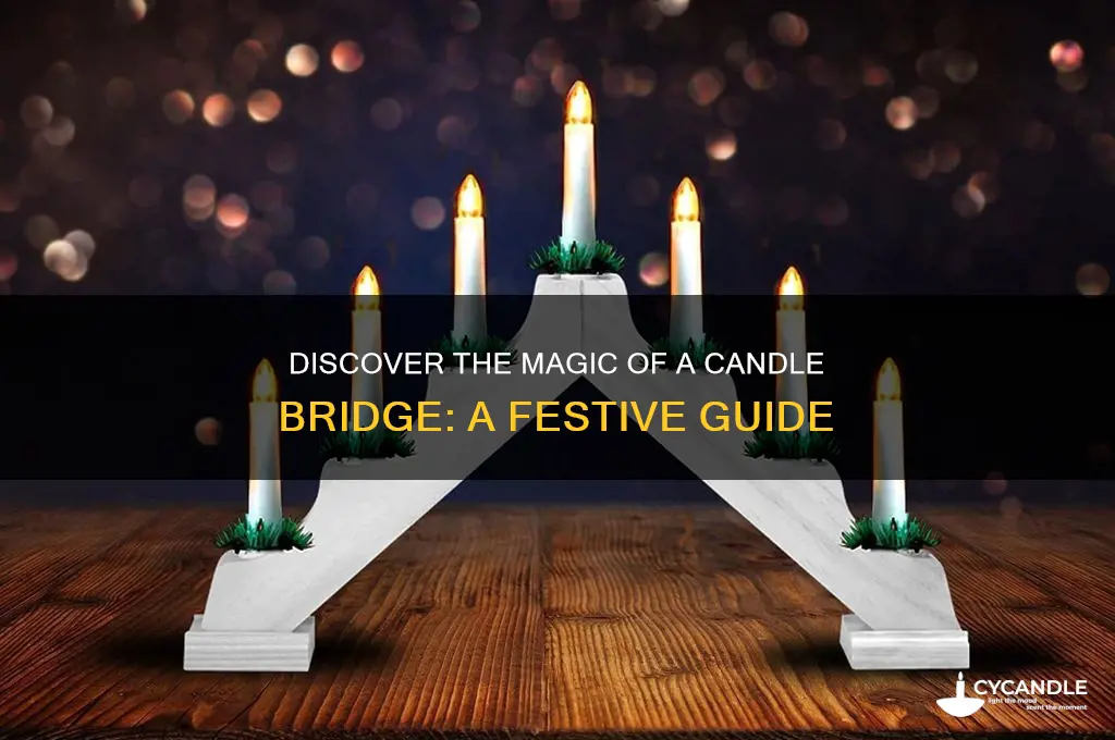 what is a candle bridge