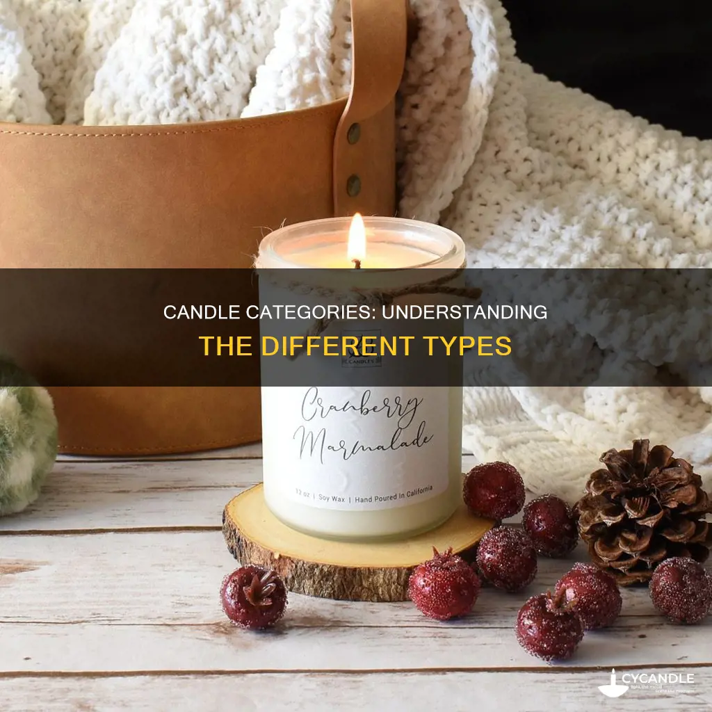 what is a candle category considered
