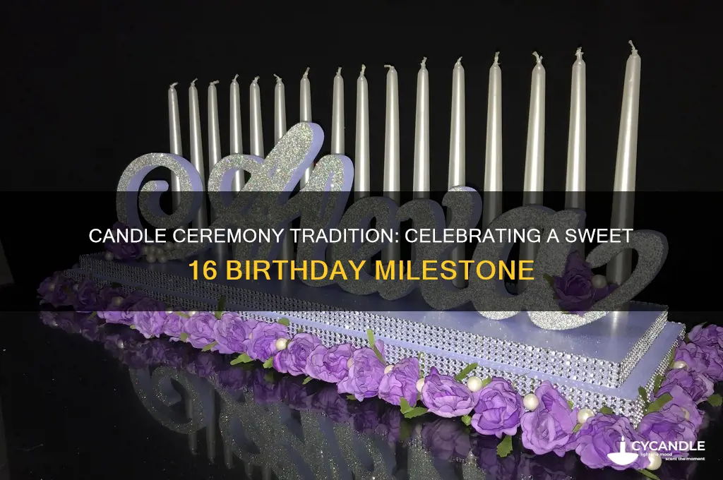 what is a candle ceremony sweet 16