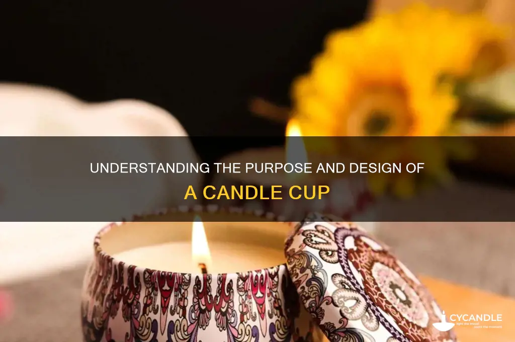 what is a candle cup