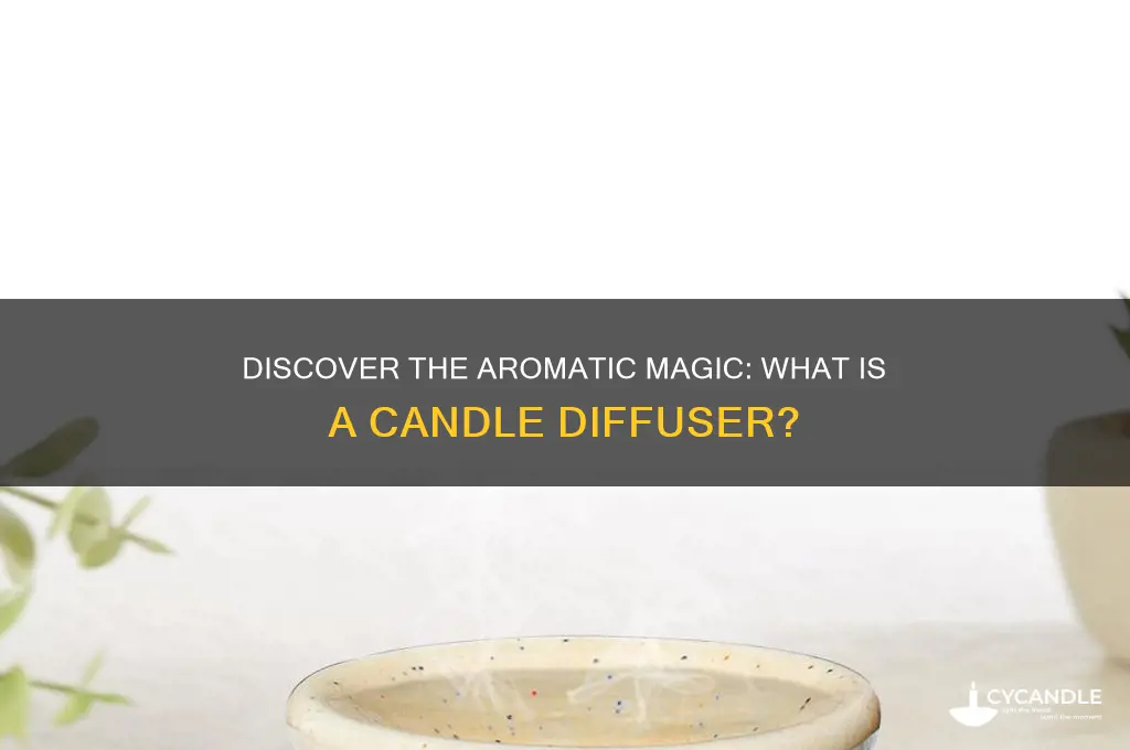 what is a candle diffuser
