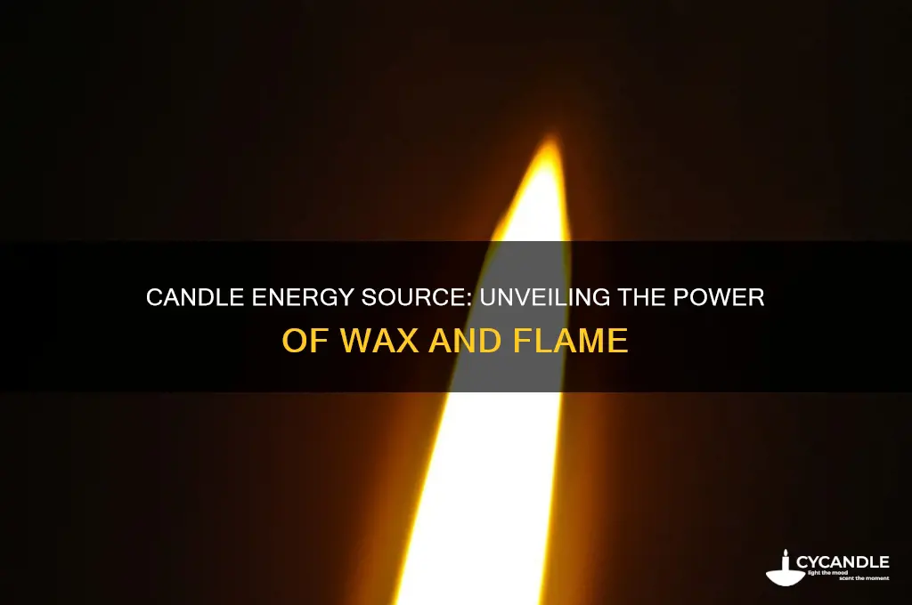 what is a candle energy source