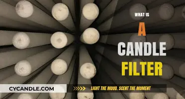 Understanding Candle Filters: Function, Benefits, and Applications Explained