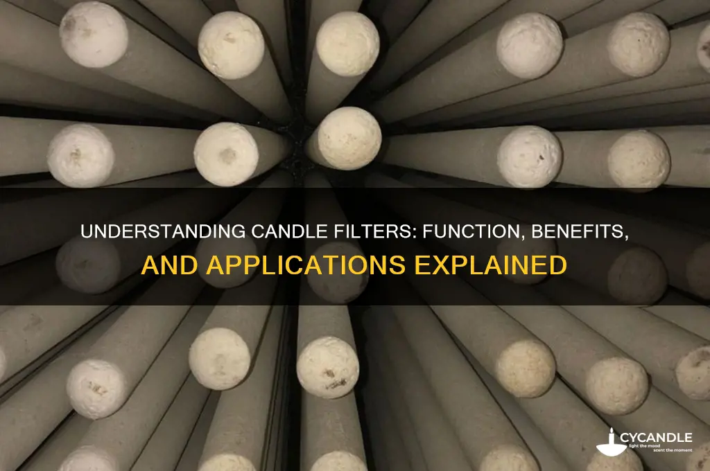 what is a candle filter