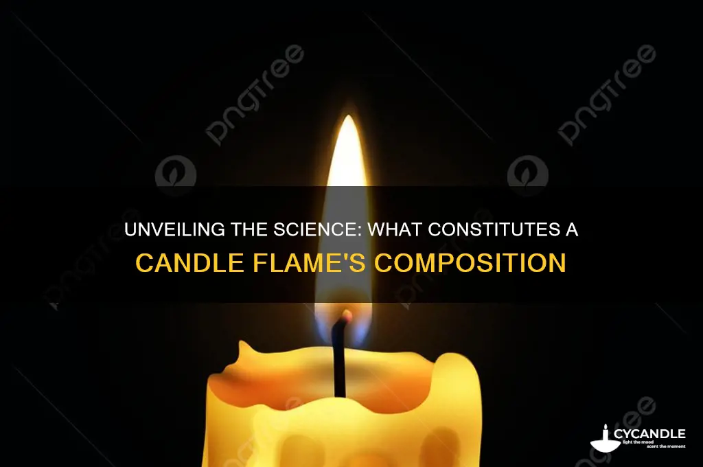 what is a candle flame made of