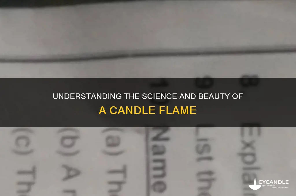 what is a candle flame
