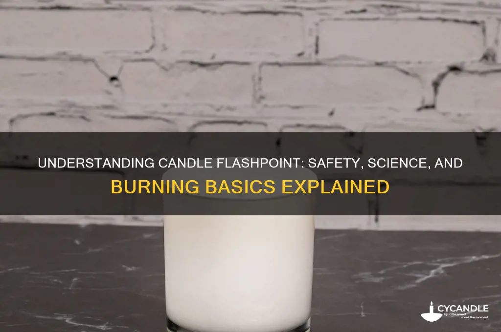 what is a candle flashpoint
