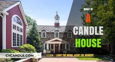 Exploring the Unique Charm and History of Candle Houses