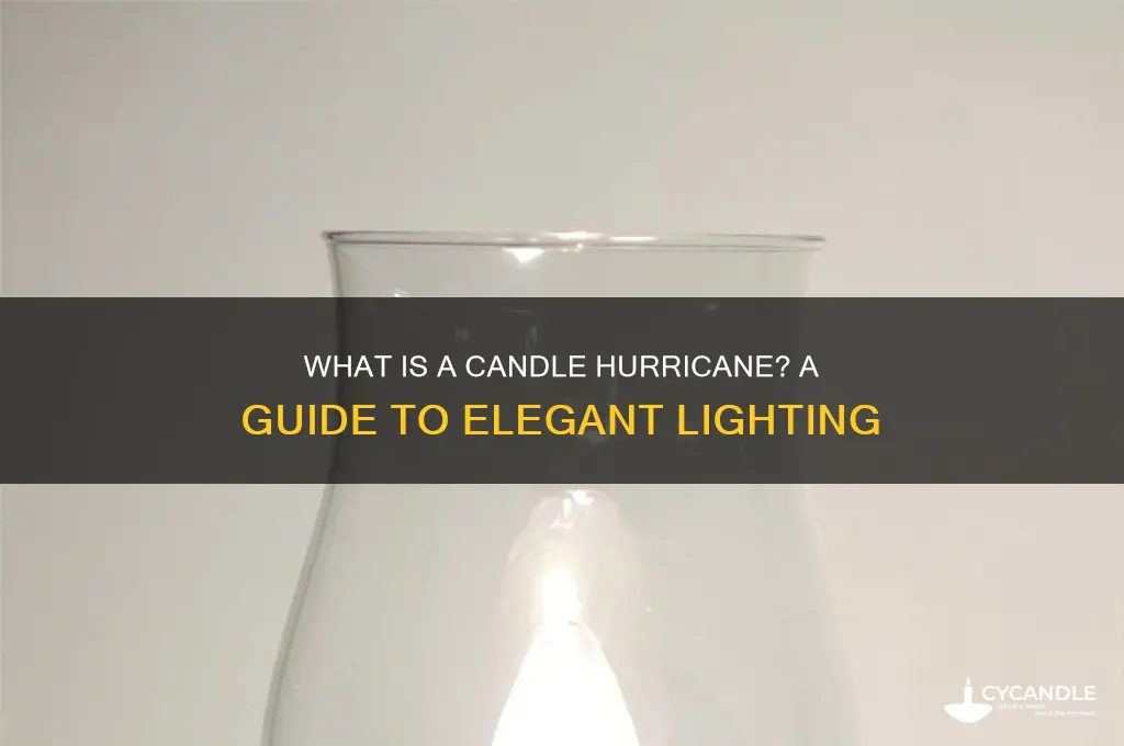 what is a candle hurricane