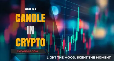 Understanding Crypto Candles: A Beginner's Guide to Chart Patterns