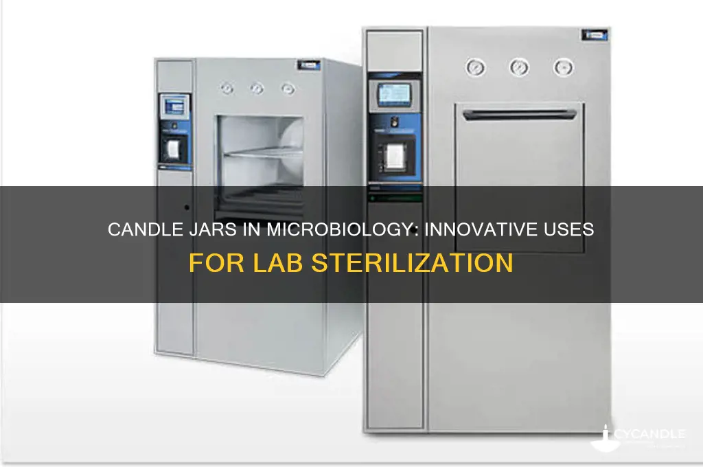 what is a candle jar used for in microbiology