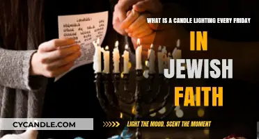 The Sacred Tradition of Shabbat Candle Lighting in Judaism