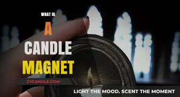 Understanding Candle Magnets: Uses, Benefits, and How They Work