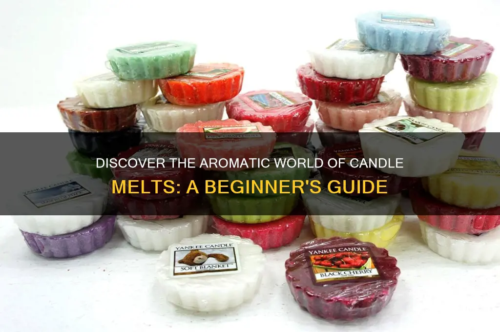 what is a candle melt