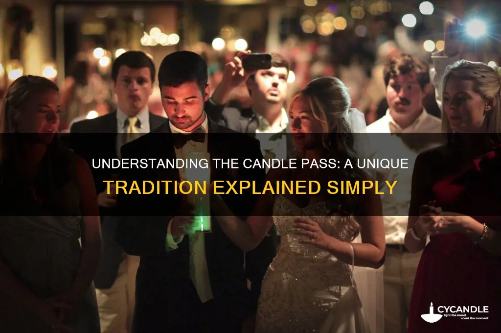 what is a candle pass