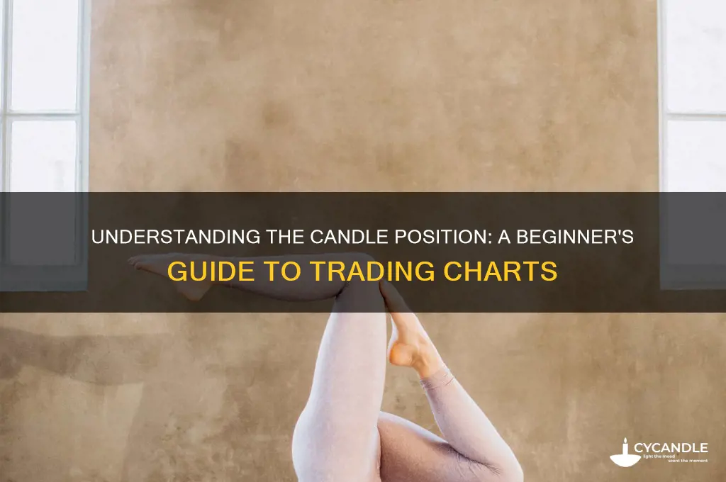 what is a candle position