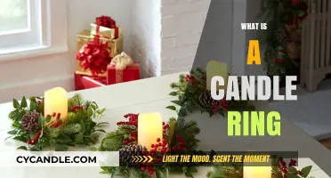 Discover the Charm and Purpose of a Candle Ring