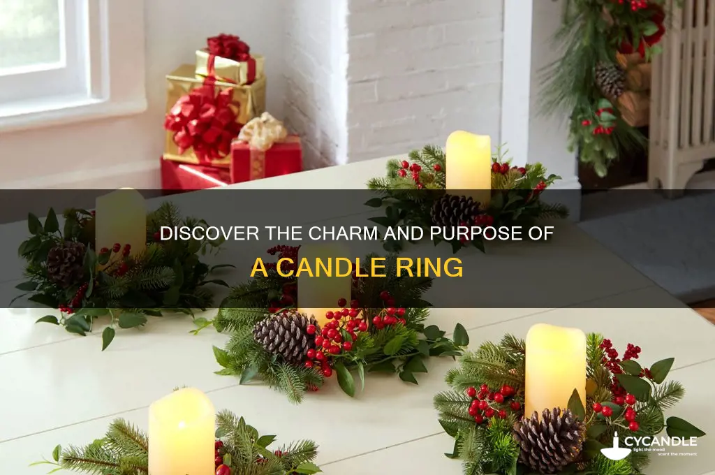what is a candle ring