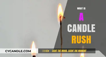 Understanding the Candle Rush: A Beginner's Guide to the Phenomenon