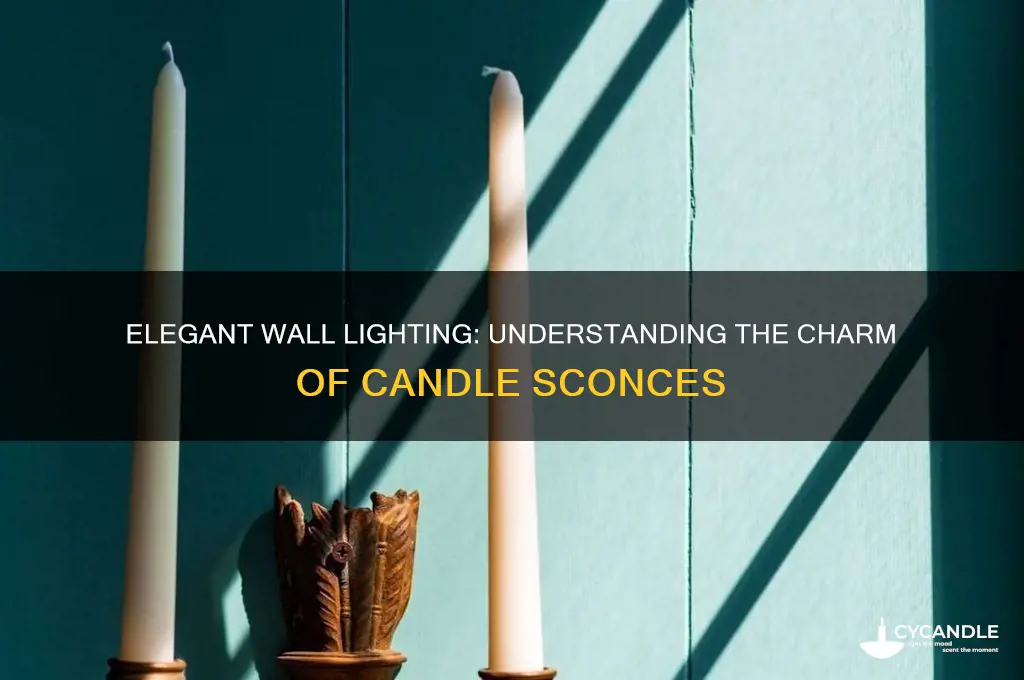 what is a candle sconce