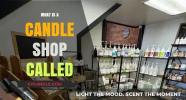 Exploring the Charm of a Candle Shop: What’s It Called?
