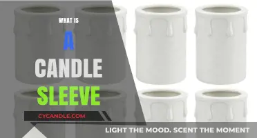 Understanding Candle Sleeves: Purpose, Types, and Benefits Explained