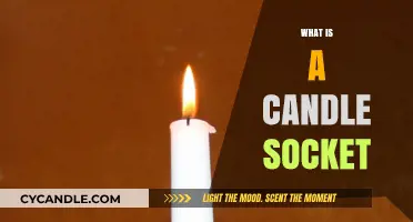Understanding Candle Sockets: Essential Components for Safe Candle Lighting