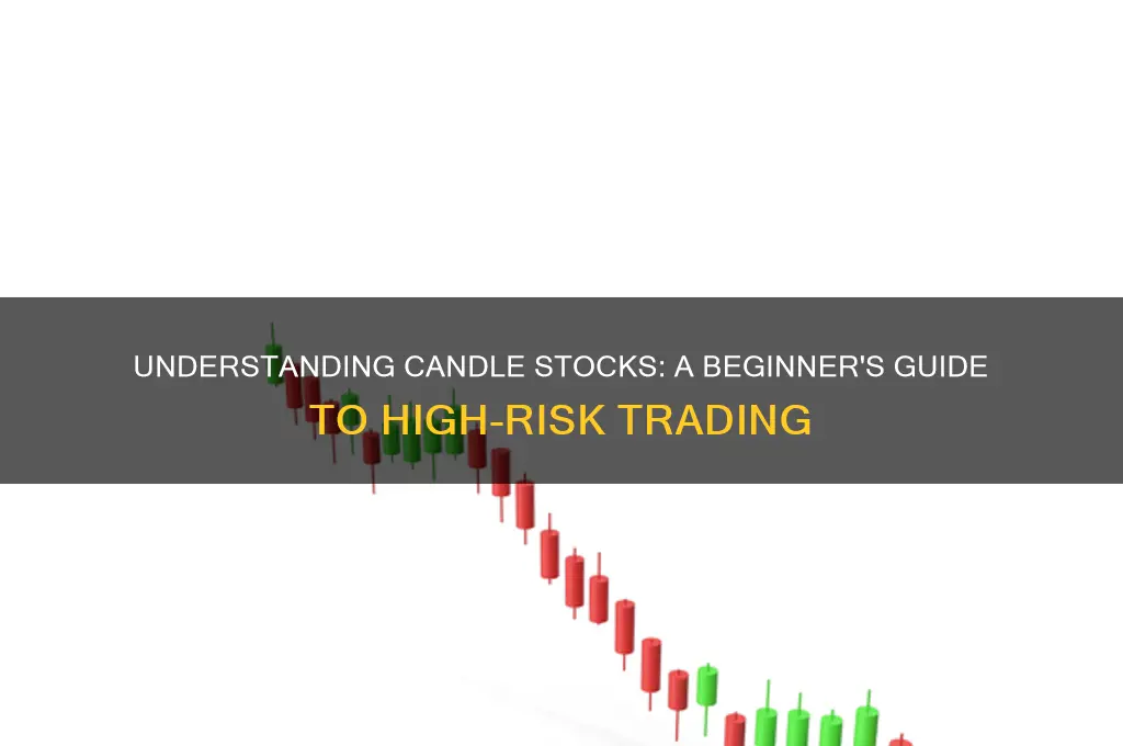 what is a candle stock